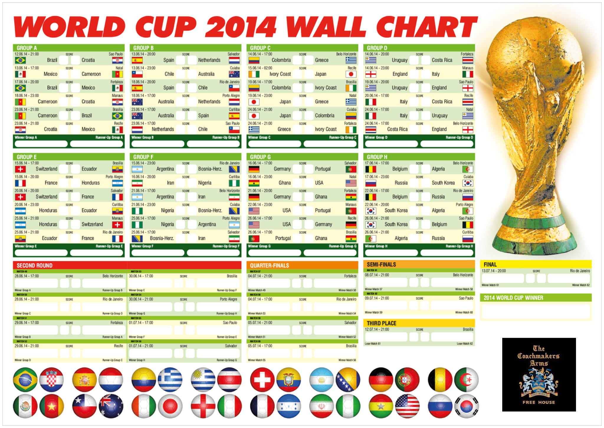World Cup Fixtures 2014